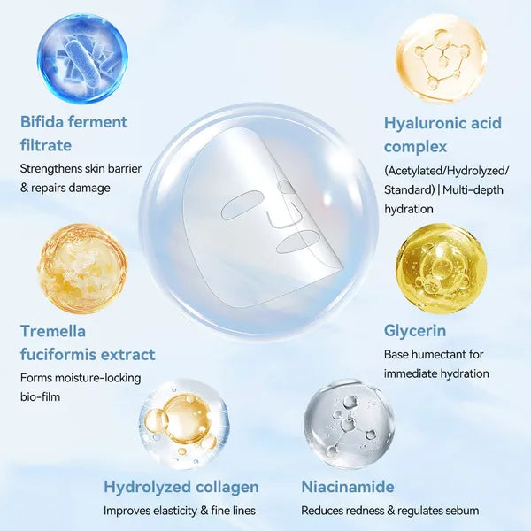 5 SHEETS/BOX Deep Collagen Anti Wrinkle Lifting Mask Collagen Mask Skincare Facial Masks For Women Skin Care Deep Hydration Tone Correction & Radiance Firmness & Elasticity Support Daily Care